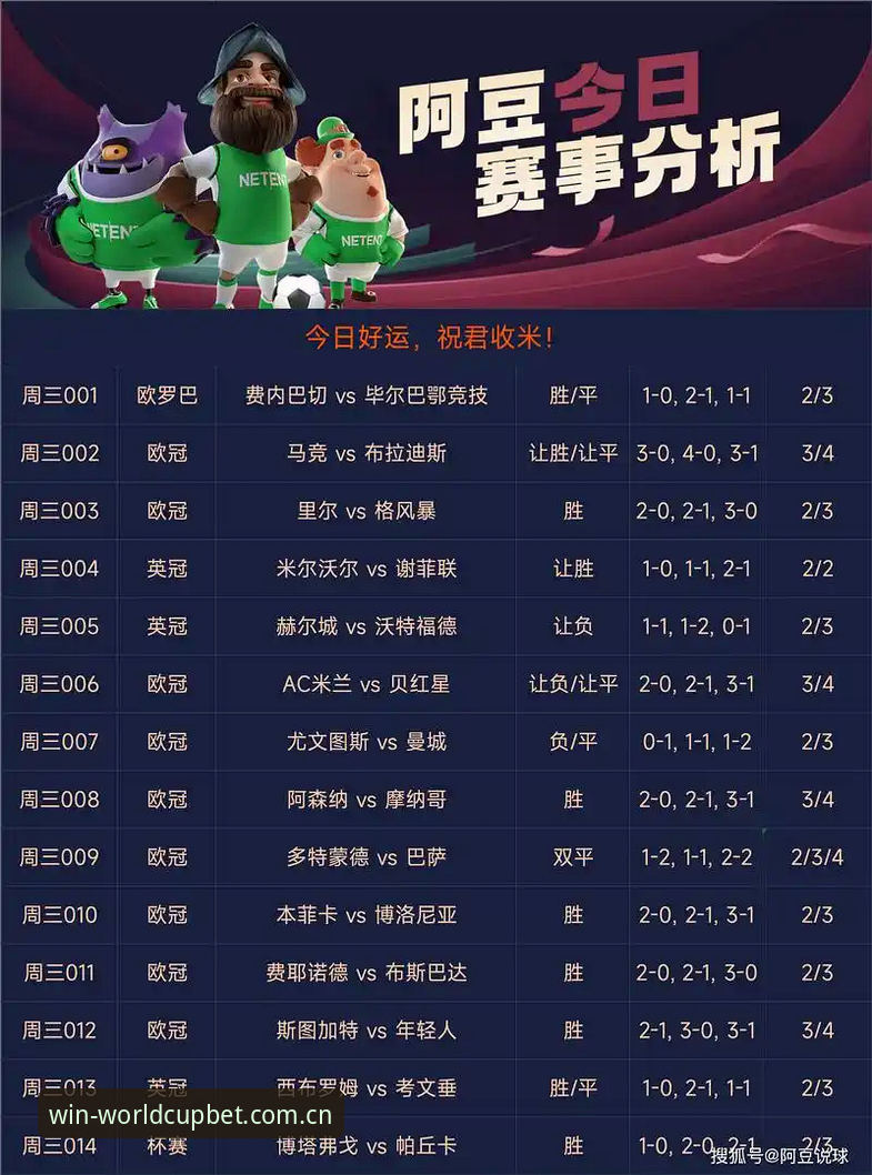 世界杯竞彩官方App真的必备吗？怎么选才不踩坑？